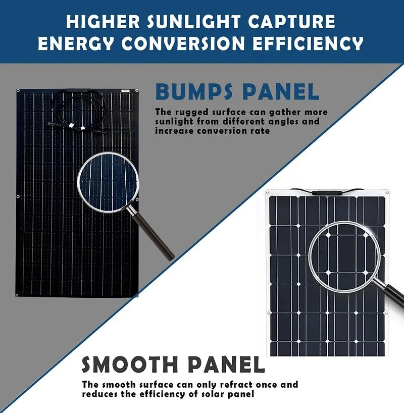JINGYANG long lasting Semi Flexible solar panel, Rugged surface boosts solar panel efficiency by capturing sunlight from varied angles.