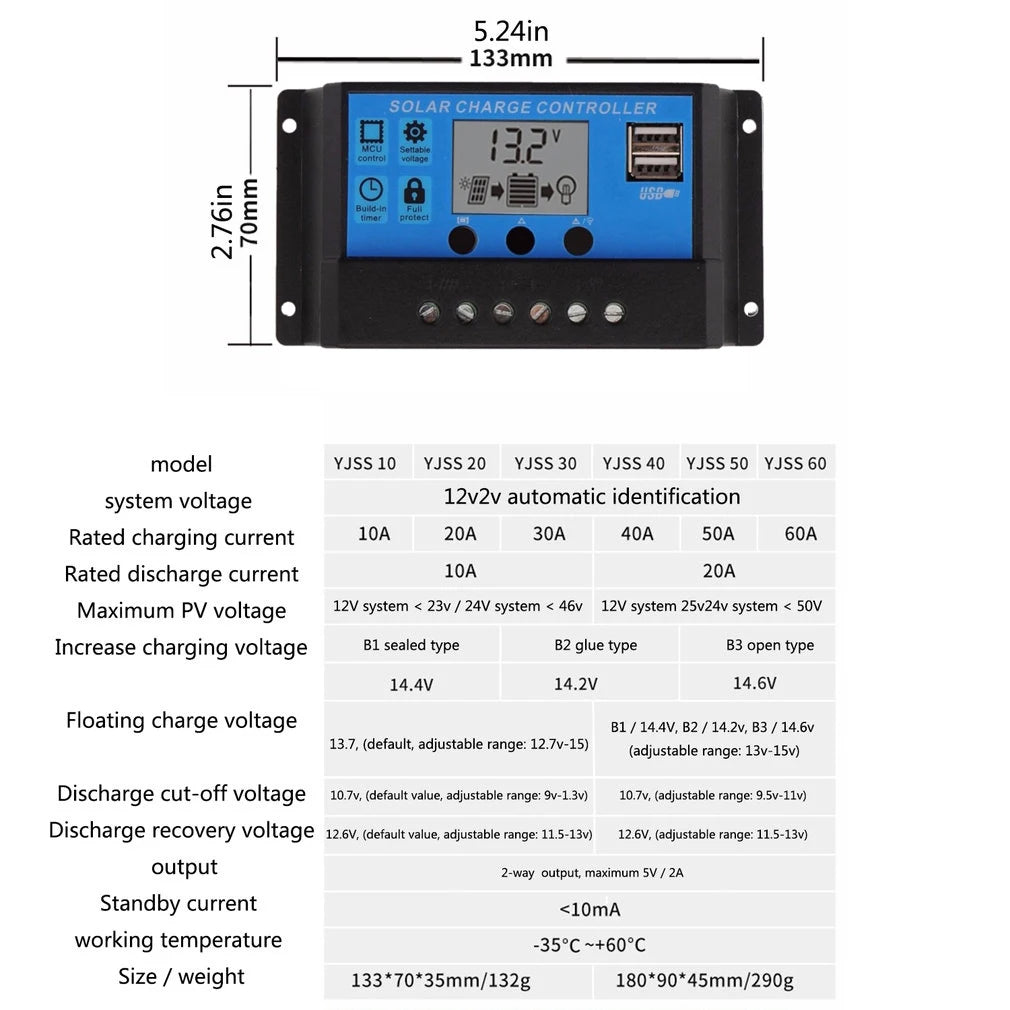 600W/300W Solar Panel 18V