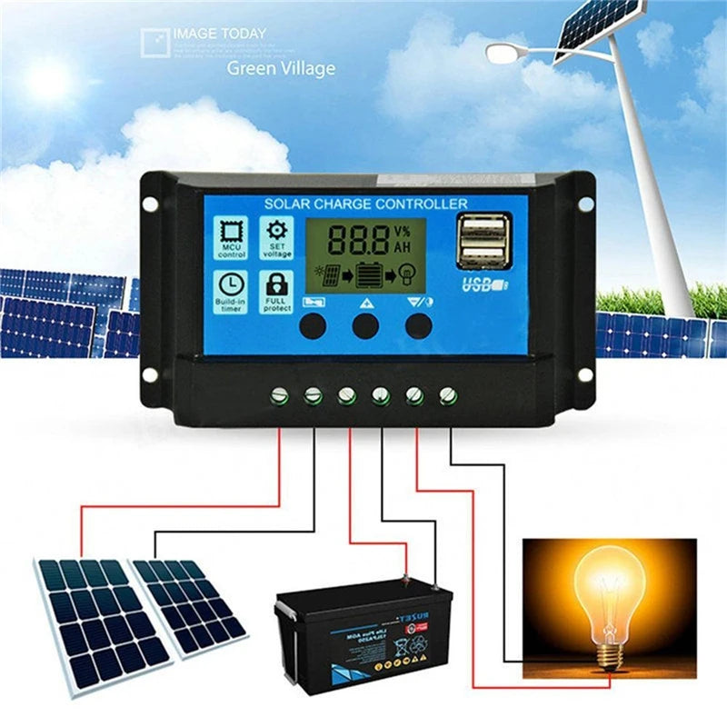 12V to 110V/220V Solar Panel, Green solar charge controller for charging batteries and powering devices via USB.
