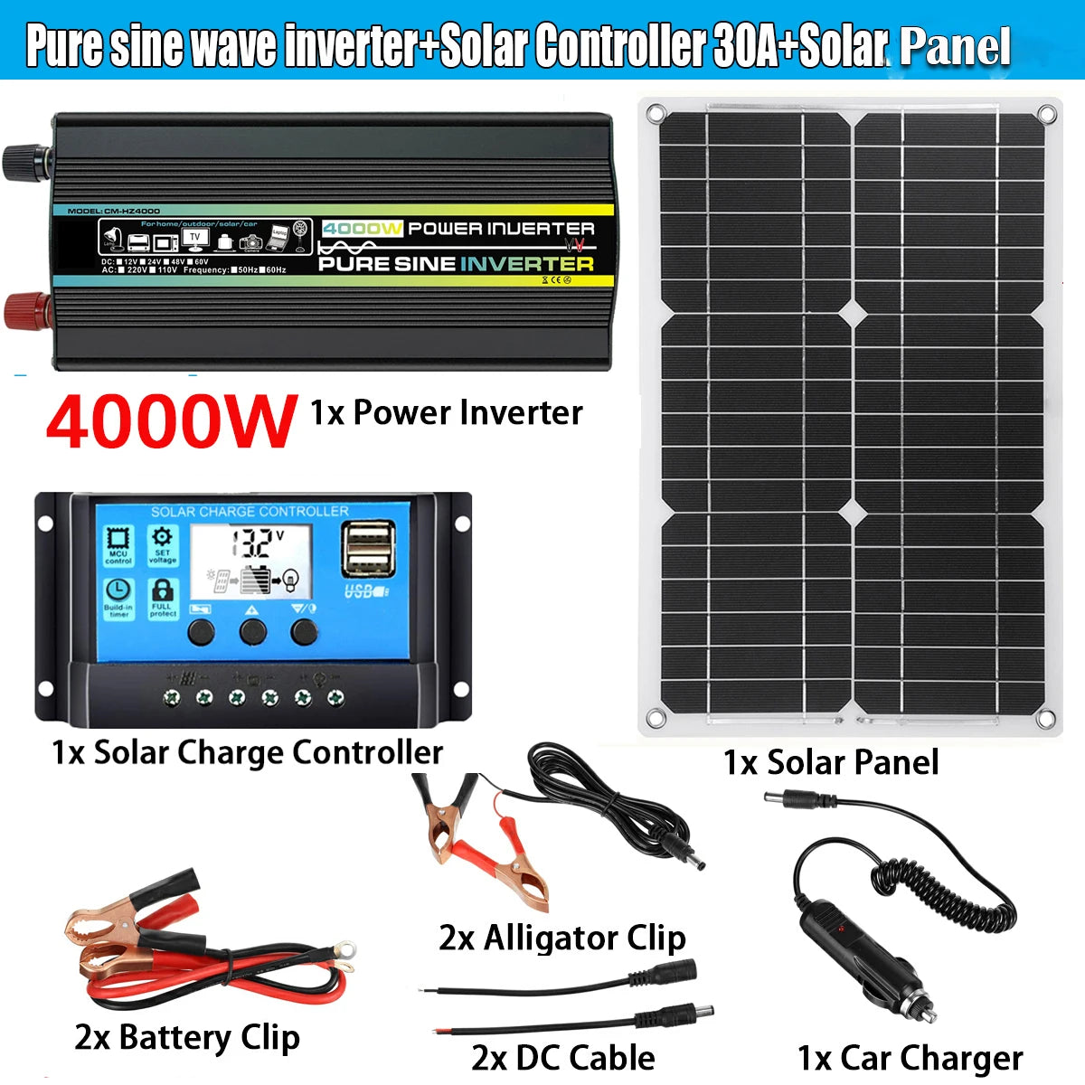 Solar system kit with inverter, controller, panel, and accessories for generating power.