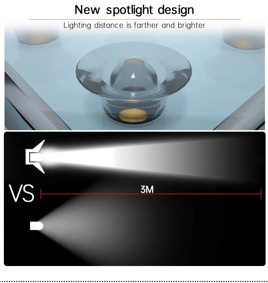 LED Outdoor Solar Anti-theft Stair Light, Enhanced spotlight design provides longer range and increased brightness compared to standard 3M lights.