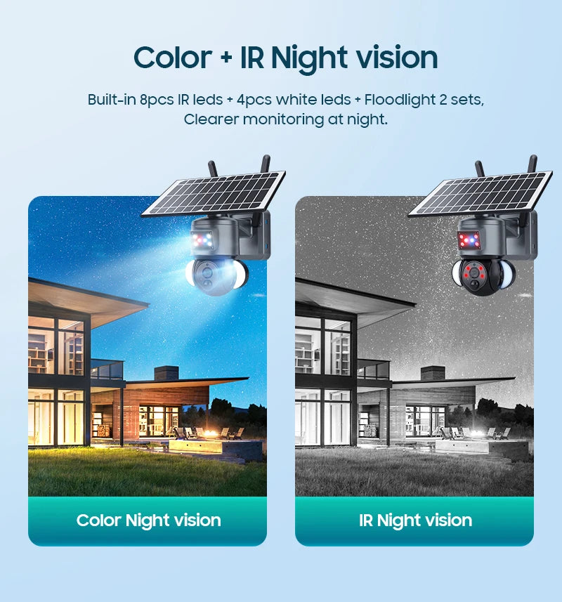 INQMEGA 5MP External Security Camera, Features infrared LEDs for clear nighttime monitoring with color and floodlight options.