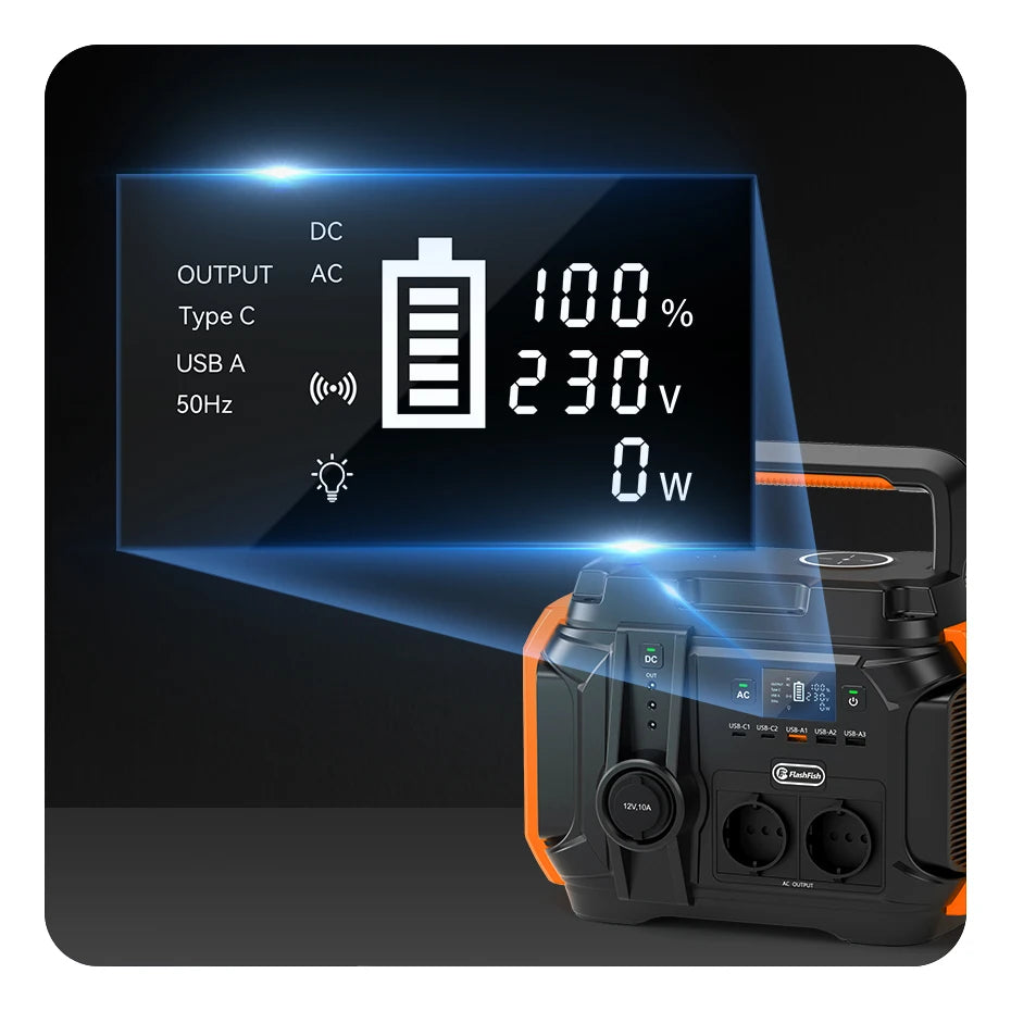 FF Flashfish A601 Solar Generator, Confirm device's rated and starting power before plugging in.