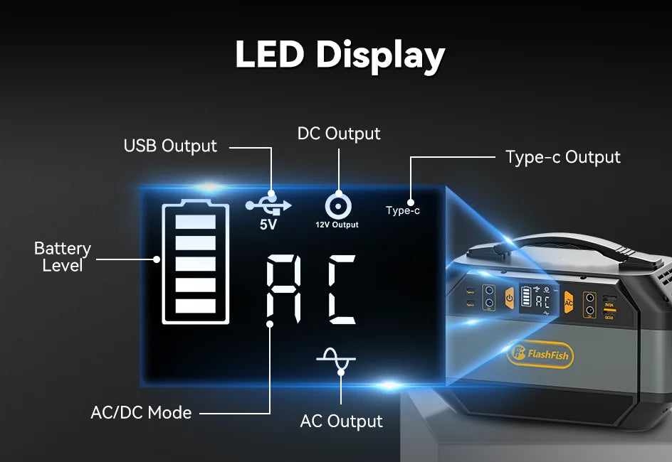 FF Flashfish P56 Solar Generator, Portable power bank with LED display showing battery level and multi-output charging.