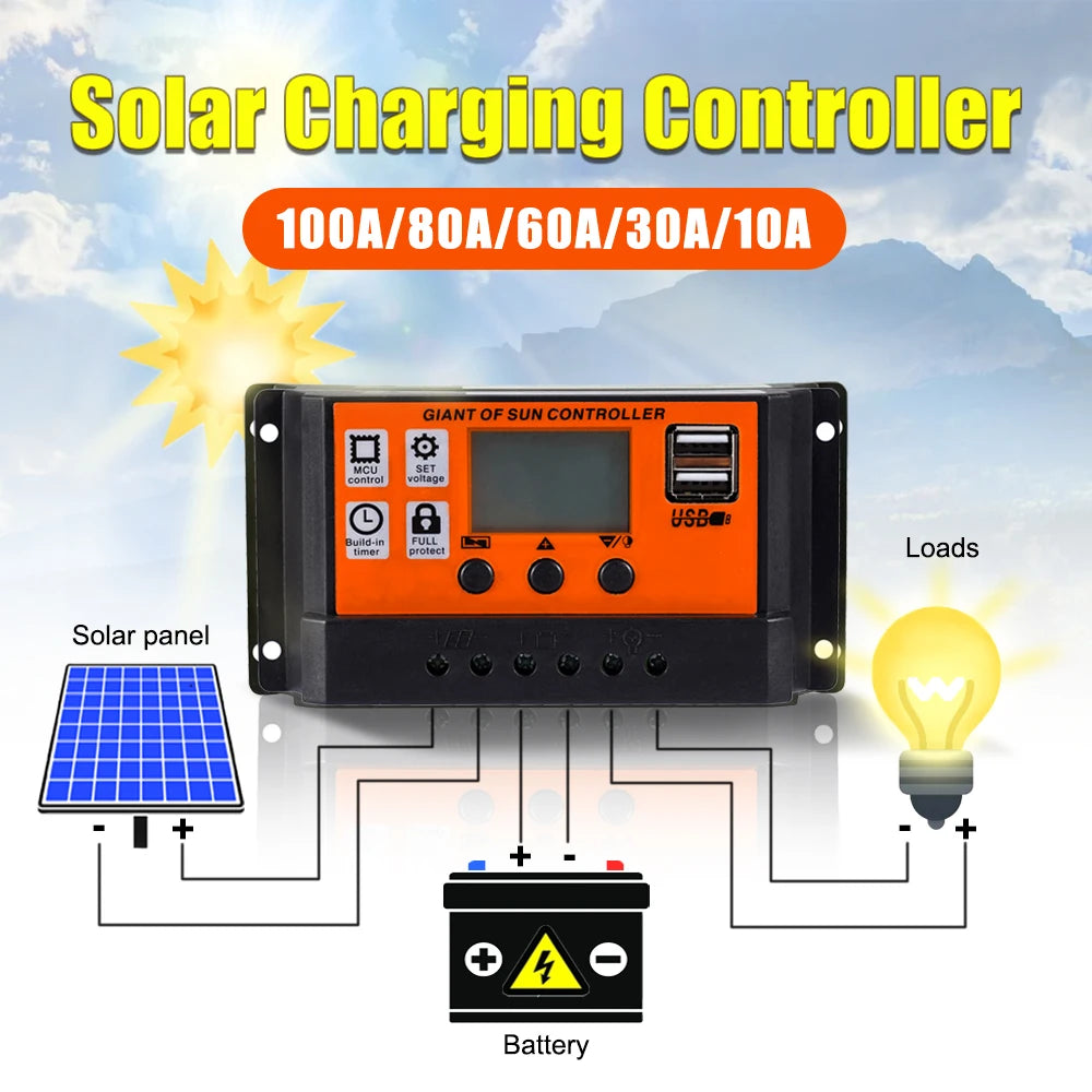 Solar charging controller with multiple output options and protections for efficient energy transfer.