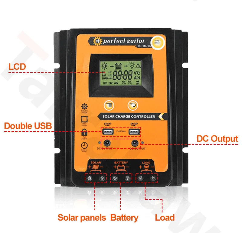 MPPT Solar Charge Controller, Solar charge controller with LCD display, USB ports, and adjustability for 12V/24V systems.