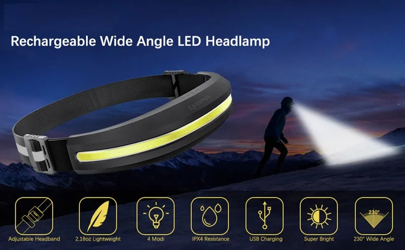 Super Bright Led Headlamp Headlight, High-powered LED headlamp with rechargeable battery, adjustable headband, and wide-angle beam for outdoor activities.