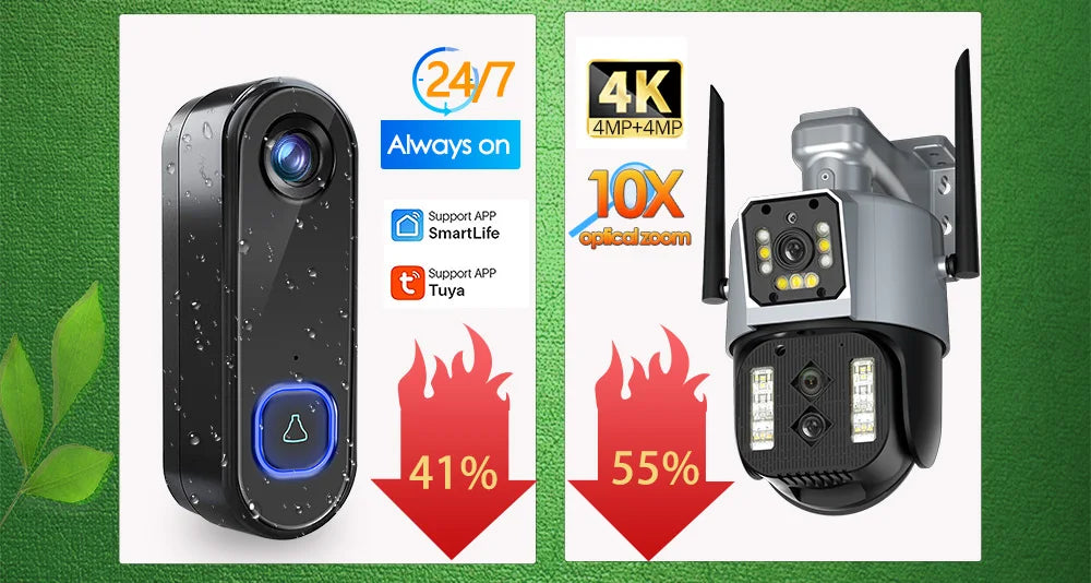 CHAMOUS 2.5K 4MP WiFi Wireless Outdoor IP Camera, Always-on 4K + 4MP surveillance with SmartLife app control for seamless smart home integration.