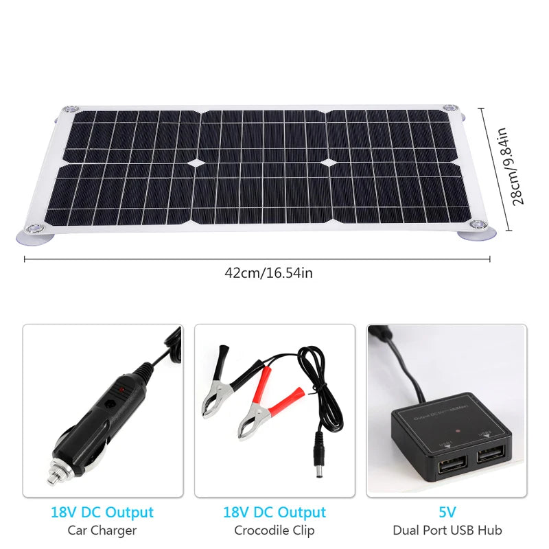 Solar power kit for generating electricity at home, converts DC power to AC.