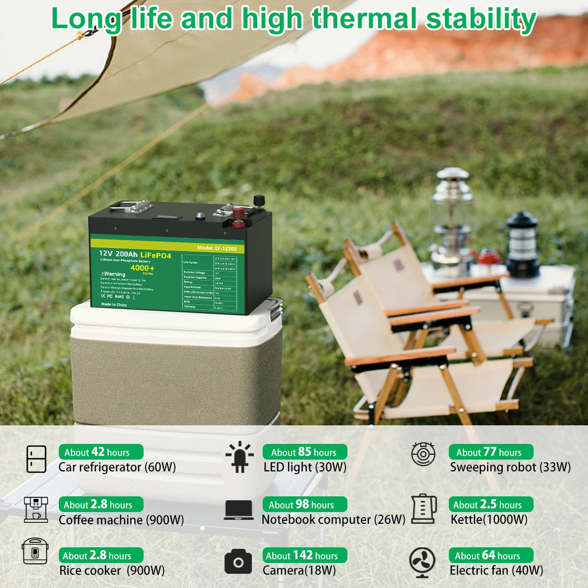 12V 200AH 202AH LiFePO4 Battery, 12V 200AH 202AH LiF