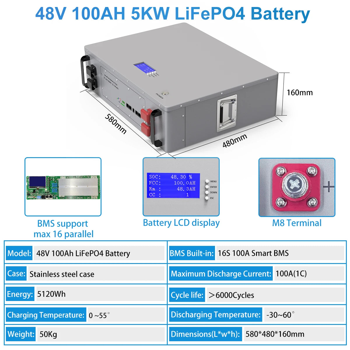 Powerwall LiFePO4 48V 100AH 5KW Battery, Powerwall LiFePO4 battery pack with 48V, 100AH, and 5kW capacity for off-grid solar power systems.
