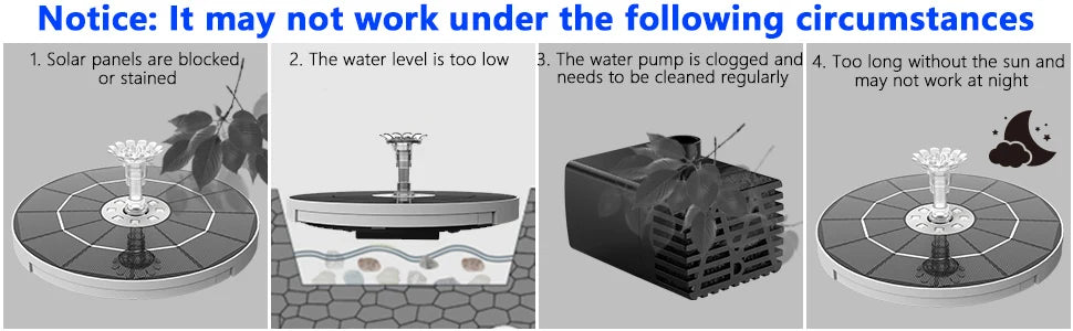 AISITIN 5.5W LED Solar Fountain, Unobstructed solar panels with sufficient water levels and clear pumps for optimal performance.