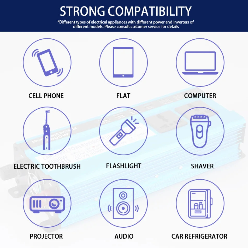 5000W Car Inverter, Works with multiple devices like phones, laptops, and more; consult customer service for specifics.