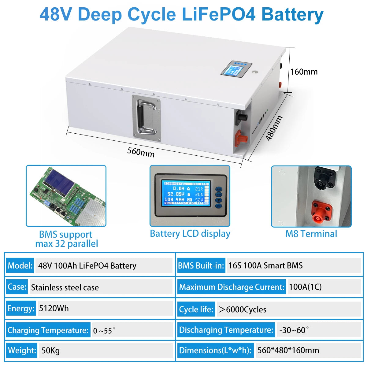 48V 100AH Powerwall LiFePO4 Battery, 48V 100AH Powerwall LiFe