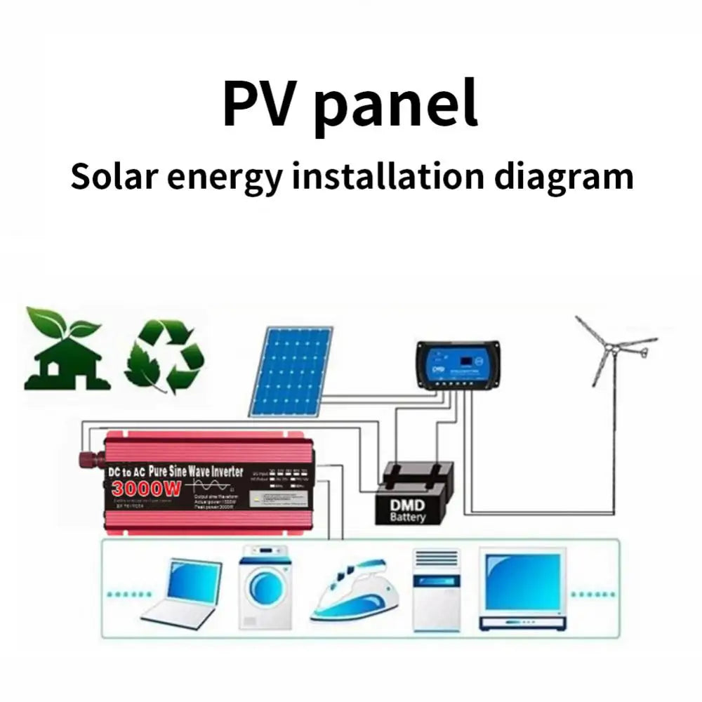 Universal Inverter, 12V-220V pure sine wave inverter for solar energy installation with LED display and 3000W capacity.