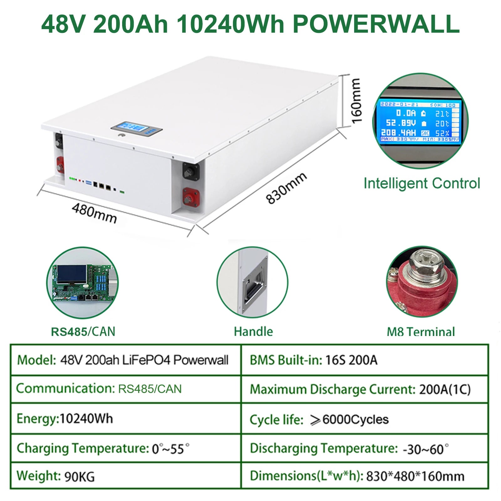 48V 200Ah Powerwall - 10Kwh LiFePO4 Battery, POWERWALL: high-capacity energy storage solution with intelligent control, 10,240Wh capacity and robust communication protocol.