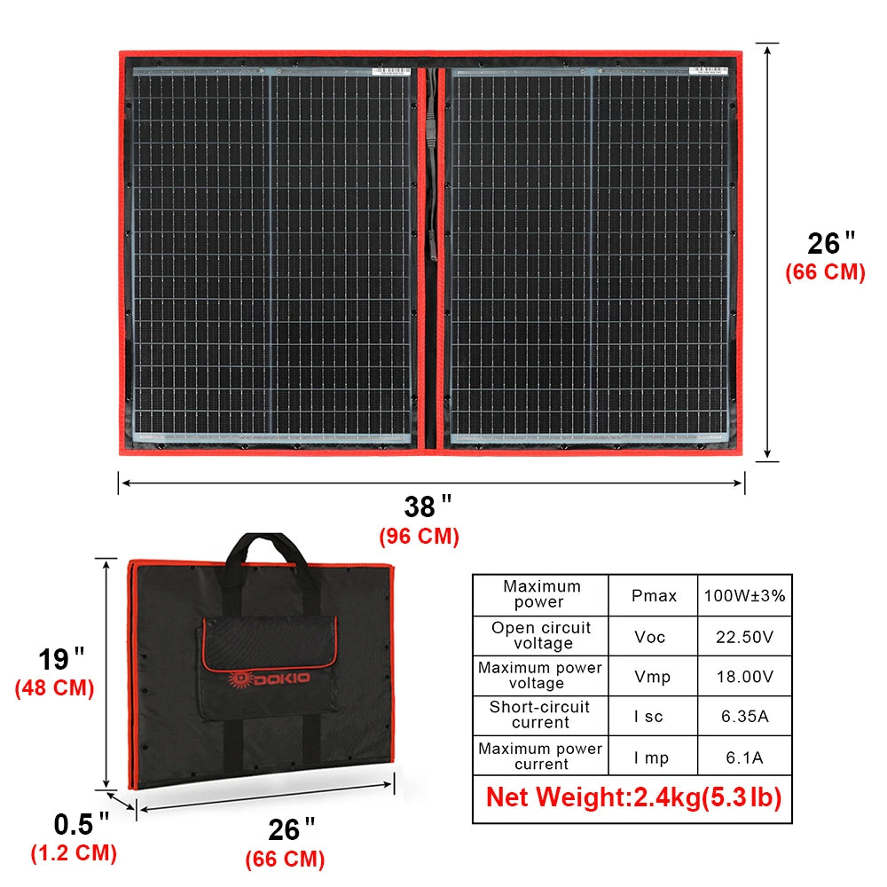 Dokio's portable solar panel: 100W, 22.5V Voc, 18.0V Vmp, 6.35A SC, 6.1A Imp, weighs 2.4kg.