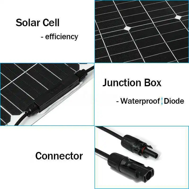 600W/300W Solar Panel, High-efficiency solar cells with waterproof junction box and diode connector for reliable power generation.