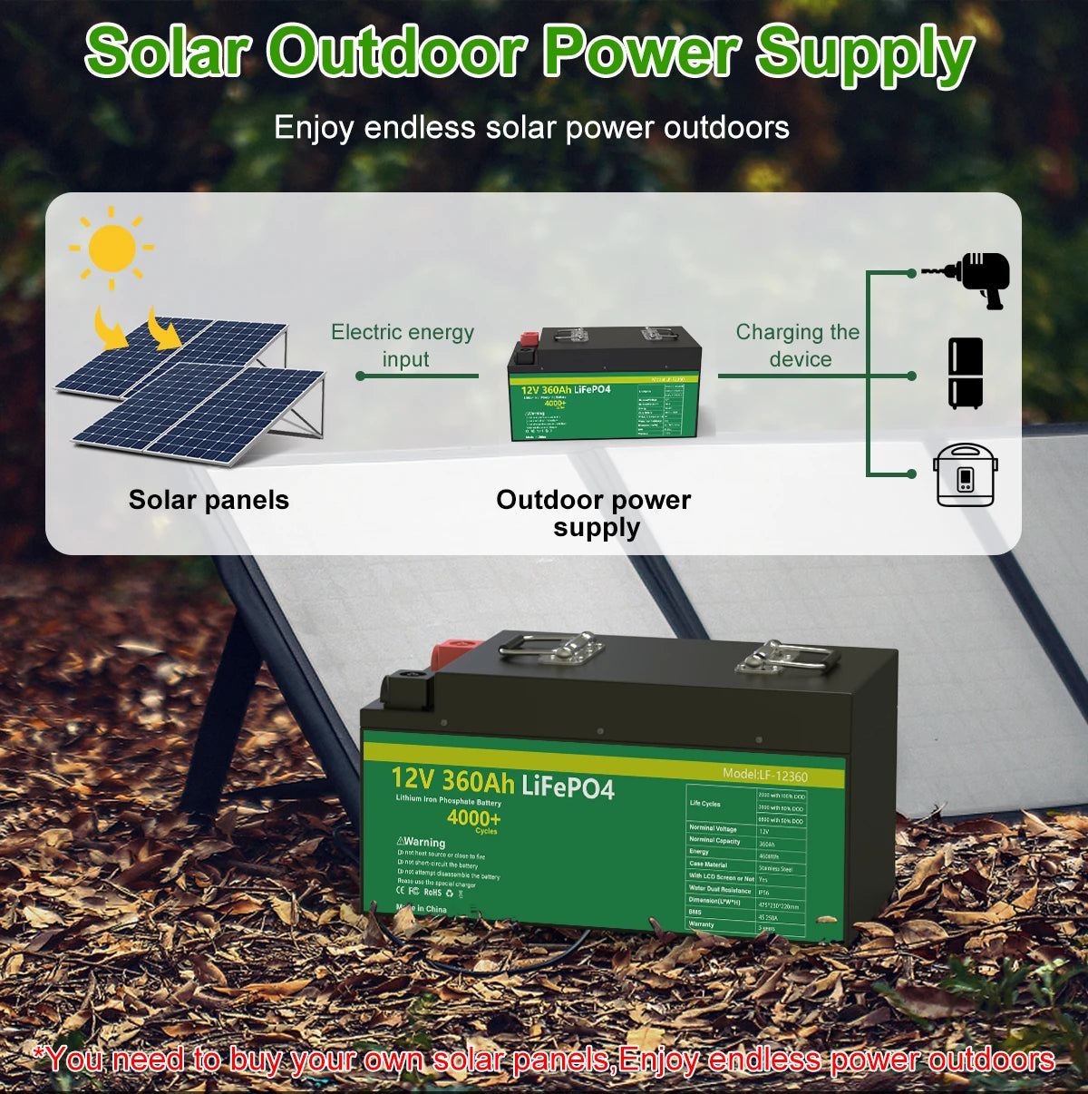 Outdoor power supply for solar panels: rechargeable LiFePo4 battery pack with built-in BMS.