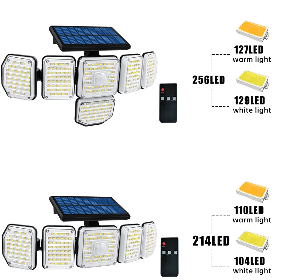 Solar Motion Sensor Flood Light, Features 127 LED warm lights and 256 LED white lights, providing versatile illumination.