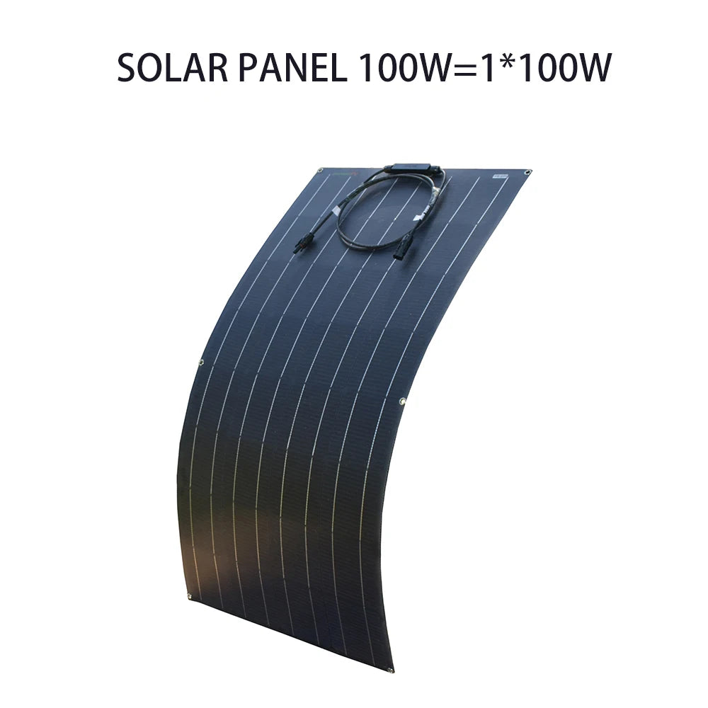 ETFE Solar Panel 110W specifications with ±5% deviation, notice for right to change.