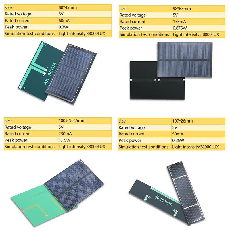 Mini solar panel battery module with varying sizes, voltages, and currents for DIY power generation applications.