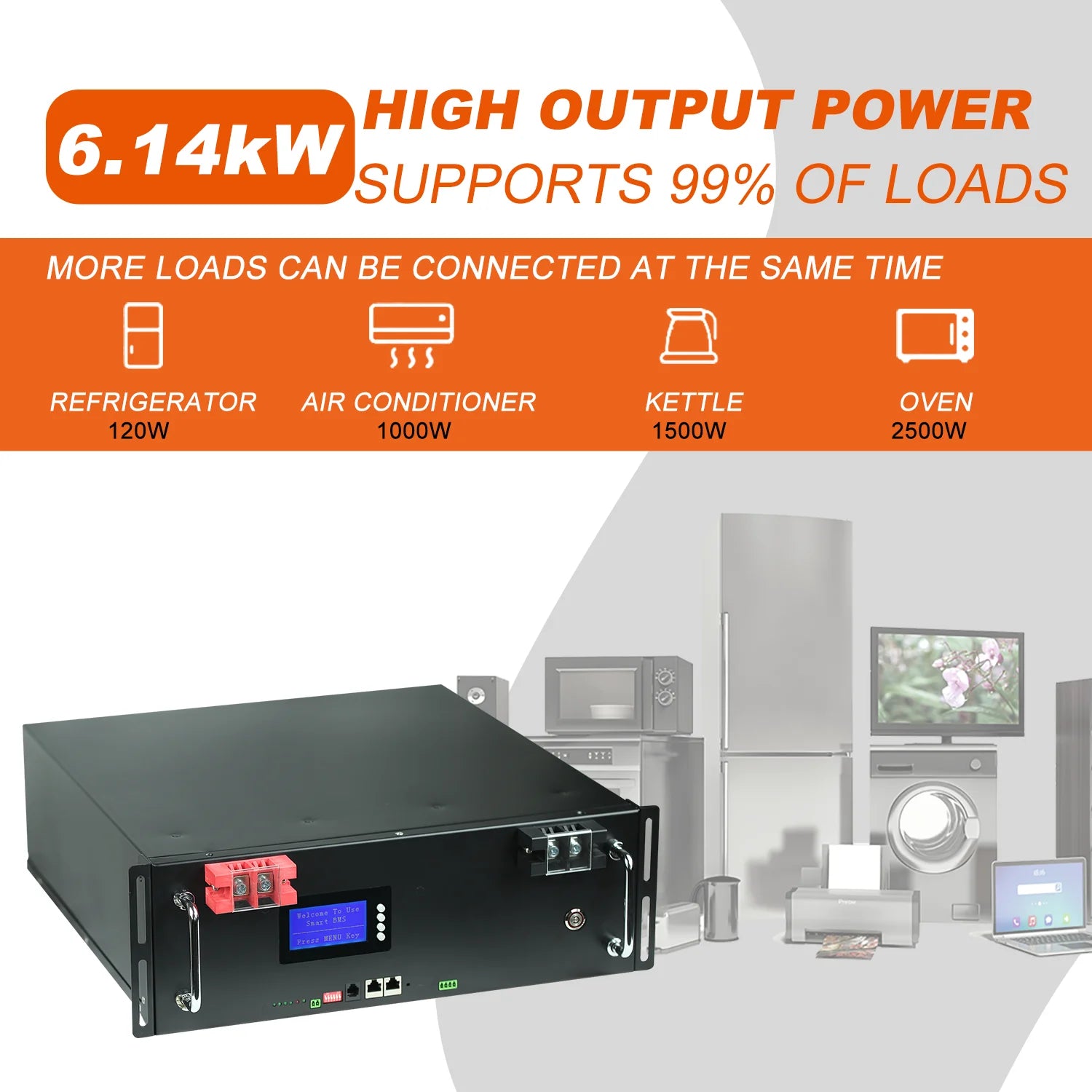 New 48V 120Ah 100Ah 200Ah LiFePo4 Battery, High power output: up to 6kW, supporting most household appliances.