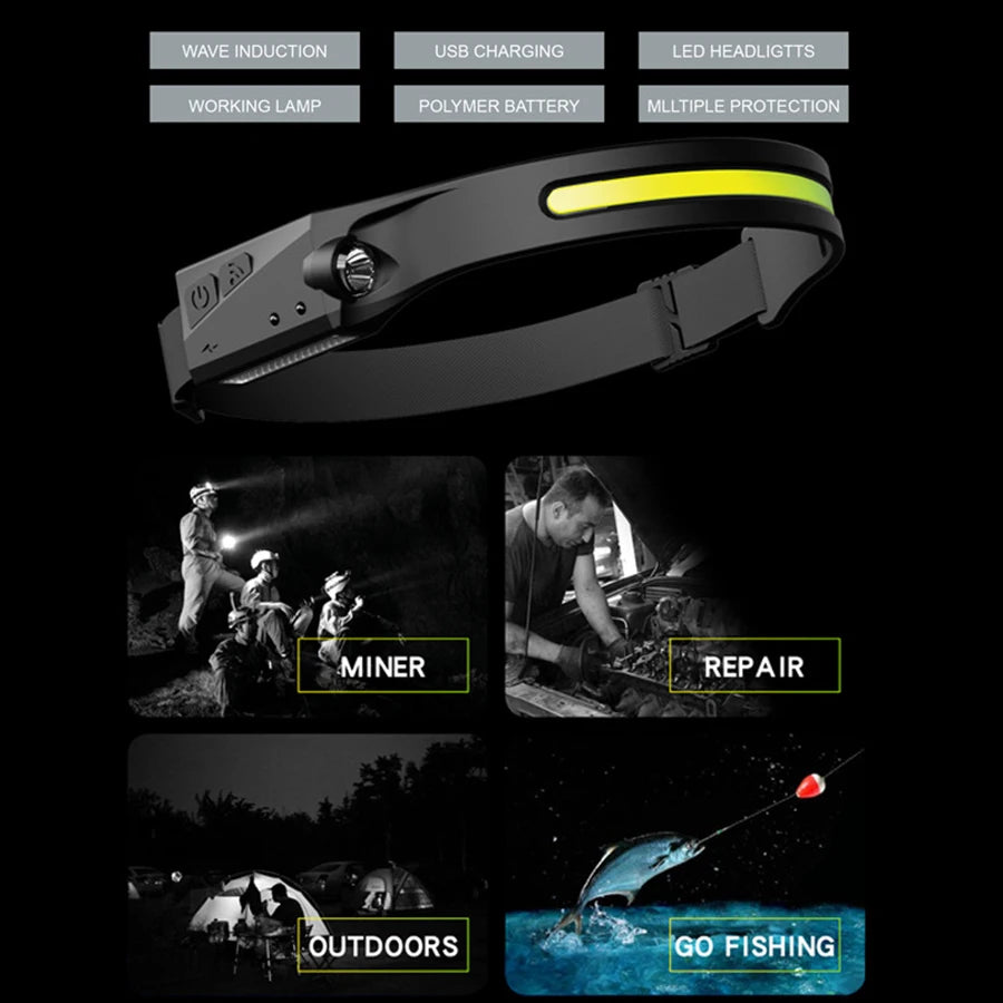 Waterproof headlamp for fishing and camping, with 10 modes and USB recharge.
