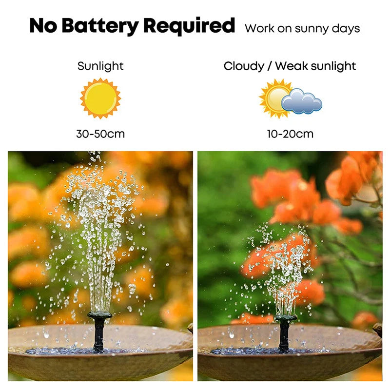 Mini Solar Water Fountain, Solar-powered device for shallow water use, operating up to 20cm deep, tolerating cloud cover.