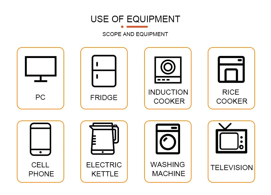 FCHAO 6000W Pure Sine Wave Inverter, Inverters power devices like PCs, appliances, phones, TVs with 12V or 24V DC input.