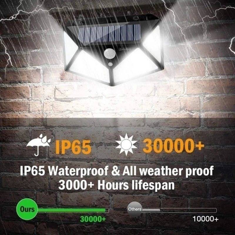 Durable light source suitable for outdoor use, resistant to water and weather, lasts up to 30,000 hours.