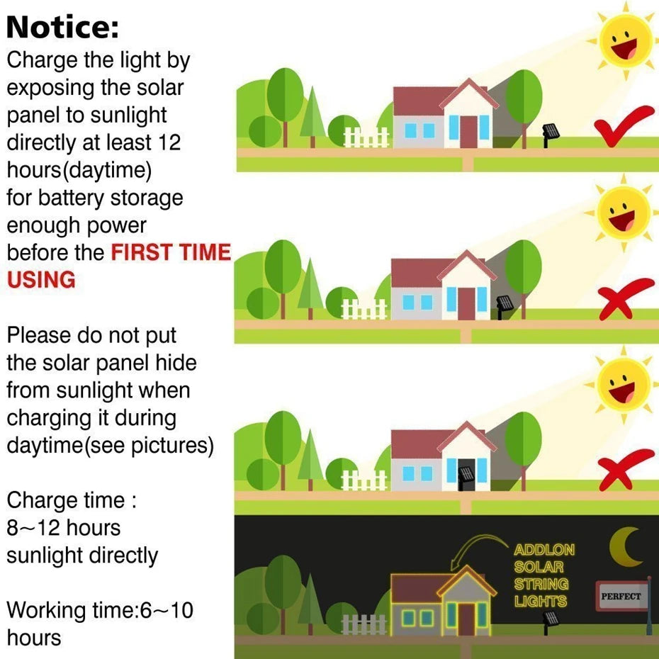 Solar String Fairy LED Light, Charge solar lights in direct sunlight for 12 hours, then use them for 6-10 hours.