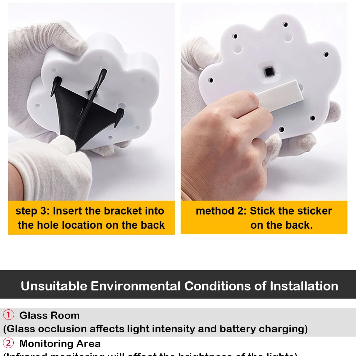 Solar LED Light, Proper installation: avoid glass rooms, ensure good ventilation.