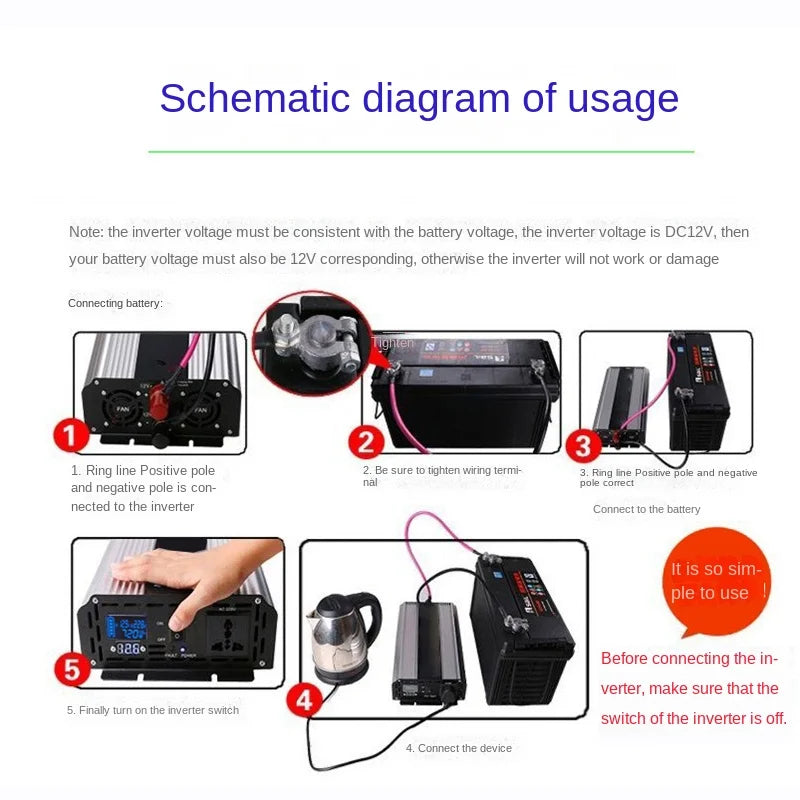 Inverter setup and operation guidelines: match voltage, secure connections, turn off before powering on.