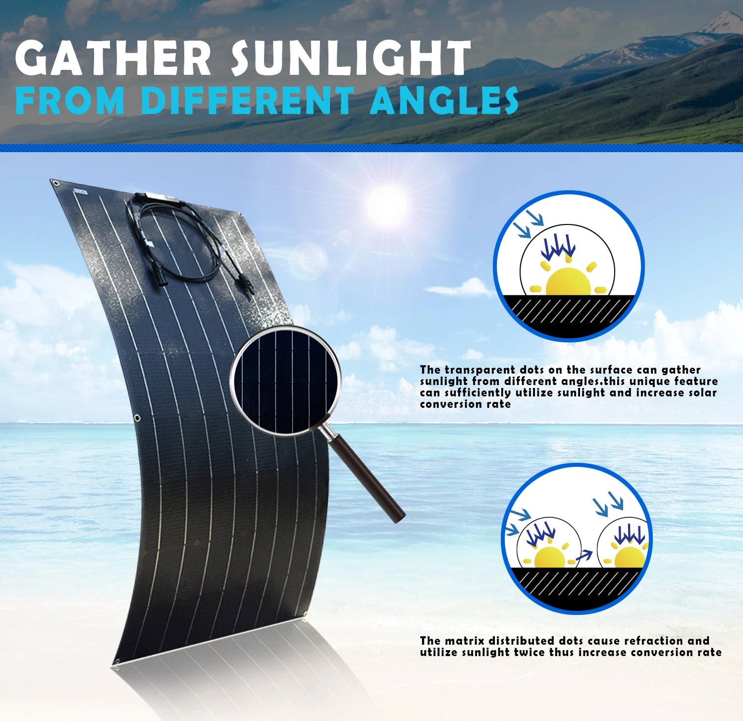 Solar Panel, Harnesses sunlight with transparent dots for efficient energy capture and increased conversion rates.