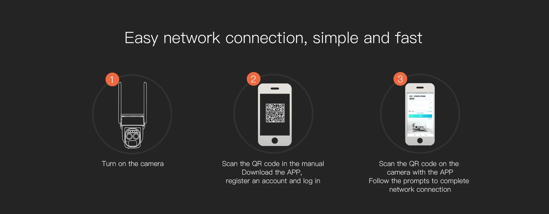 PEGATAH TI-D1W5 8MP Wireless Solar Camera, Easily connect: Turn on camera, scan QR code, download app, and follow prompts for seamless network setup.