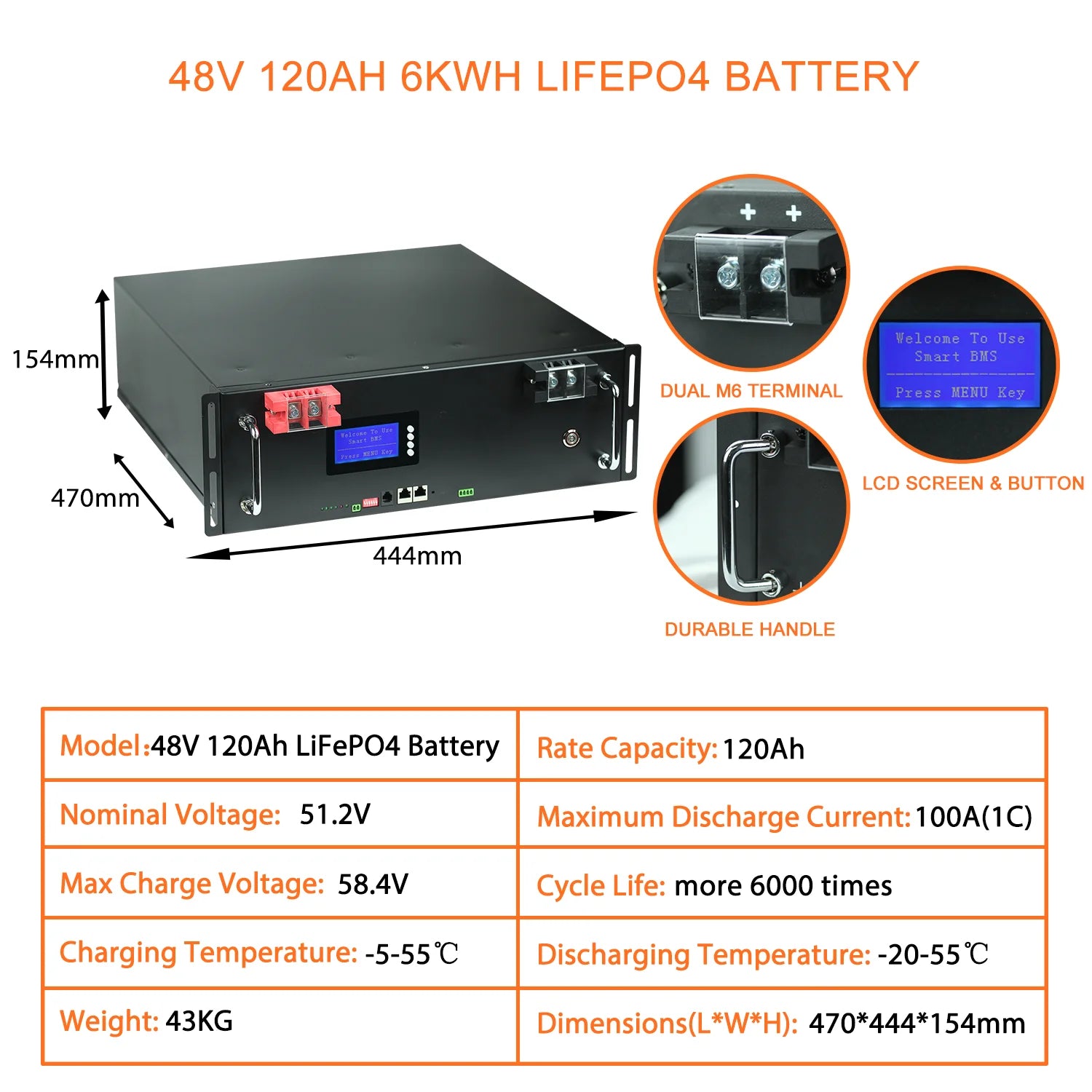 New 48V 120Ah 100Ah 200Ah LiFePo4 Battery, Lithium-ion battery pack with built-in BMS, 48V, 120Ah capacity, and CAN/RS485 connectivity.