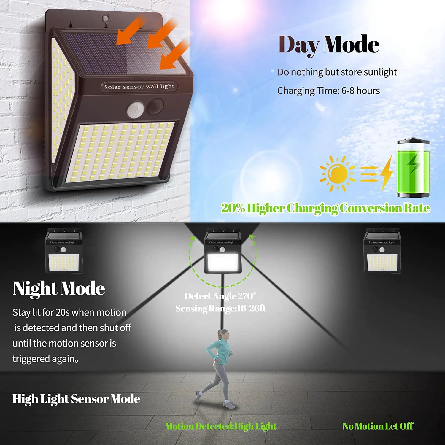 230 LED Solar Outdoor Garden Light Waterproof