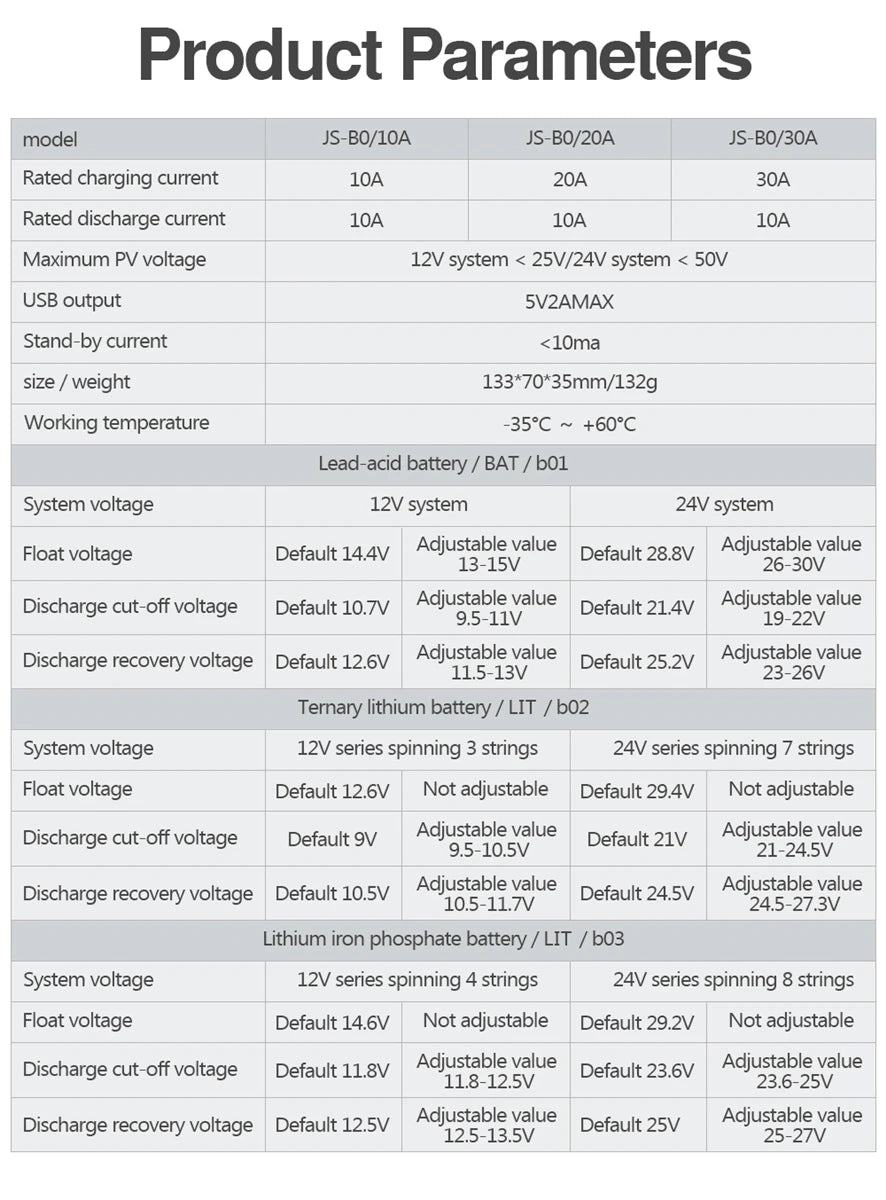 40A 50A 60A 100A MPPT Solar Charge Controller, MPPT Solar Charge Controller 12V 24V