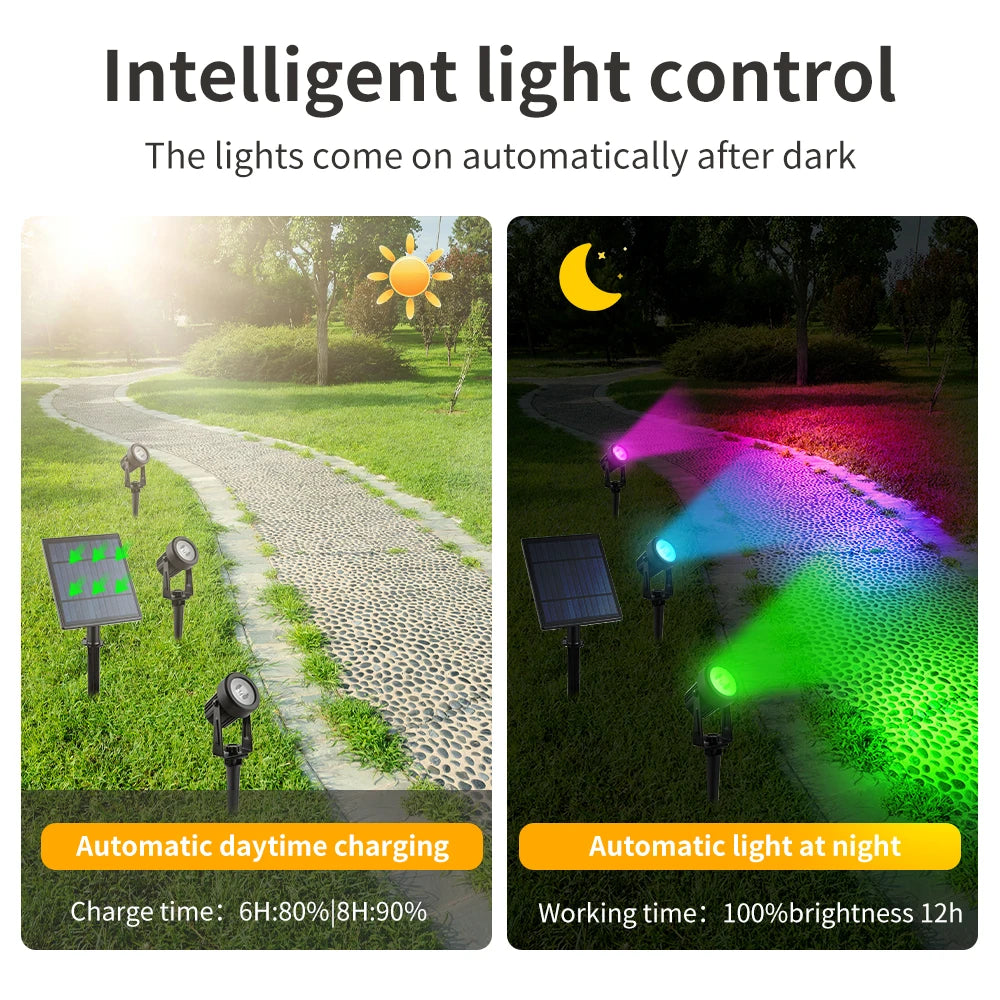 T-sunrise Solar LED Outdoor Light, Auto-on at dusk, auto-charge during the day; nighttime brightness lasts 12 hours with varying charging efficiencies.