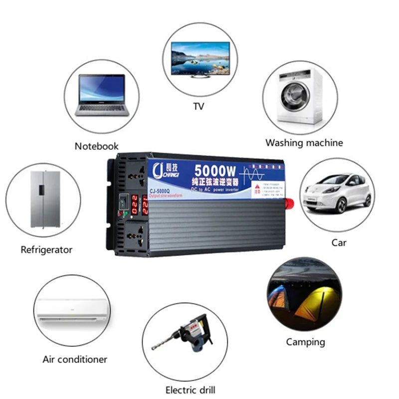 Inverter, Universal transformer for converting DC power to AC for household appliances.