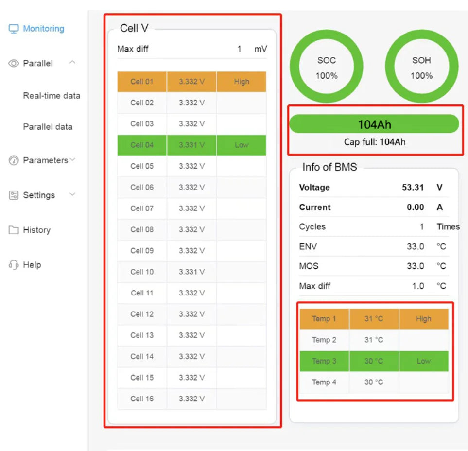 LiFePO4 48V 100AH Battery, Long-lasting, high-performance, and eco-friendly, CERRNSS batteries outperform others in reliability and sustainability.