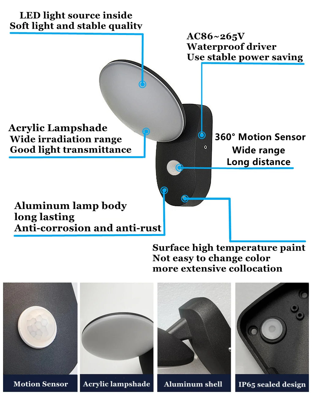 Waterproof LED wall light with motion sensor and stable glow, featuring durable aluminum shell.