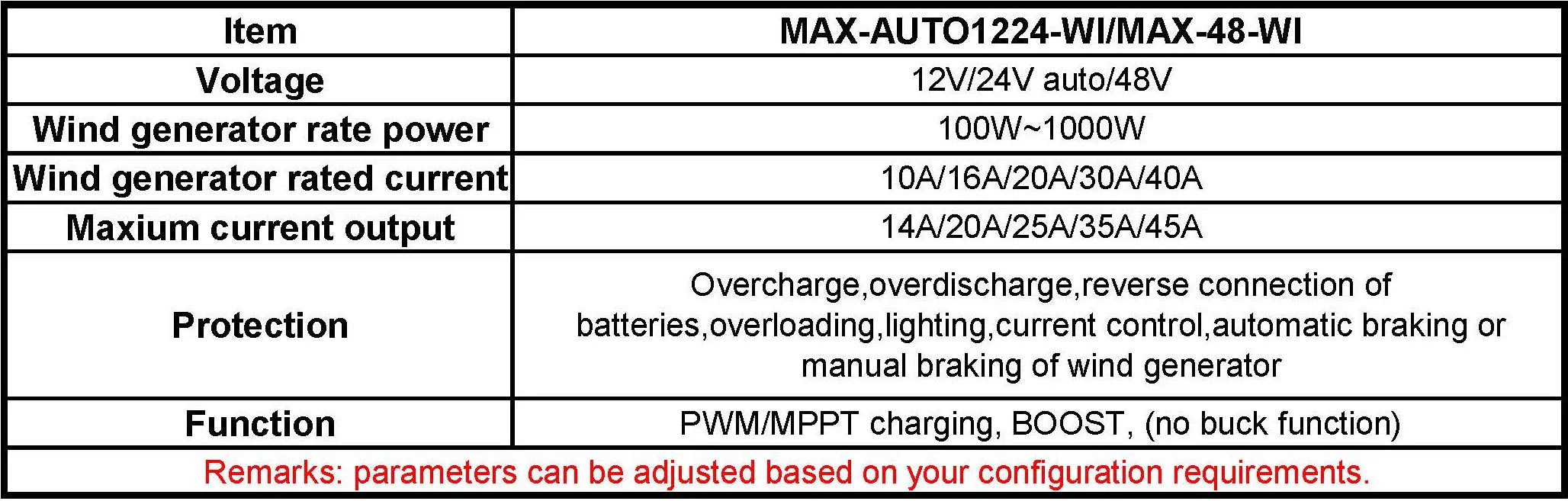 20A 30A 40A Wind Turbine Charge Controller, MAX-AUTO1224-48WI Wind Turbine Charge Controller: 12V/24V/48V, 100W-1000W, adjustable current and maximum output.