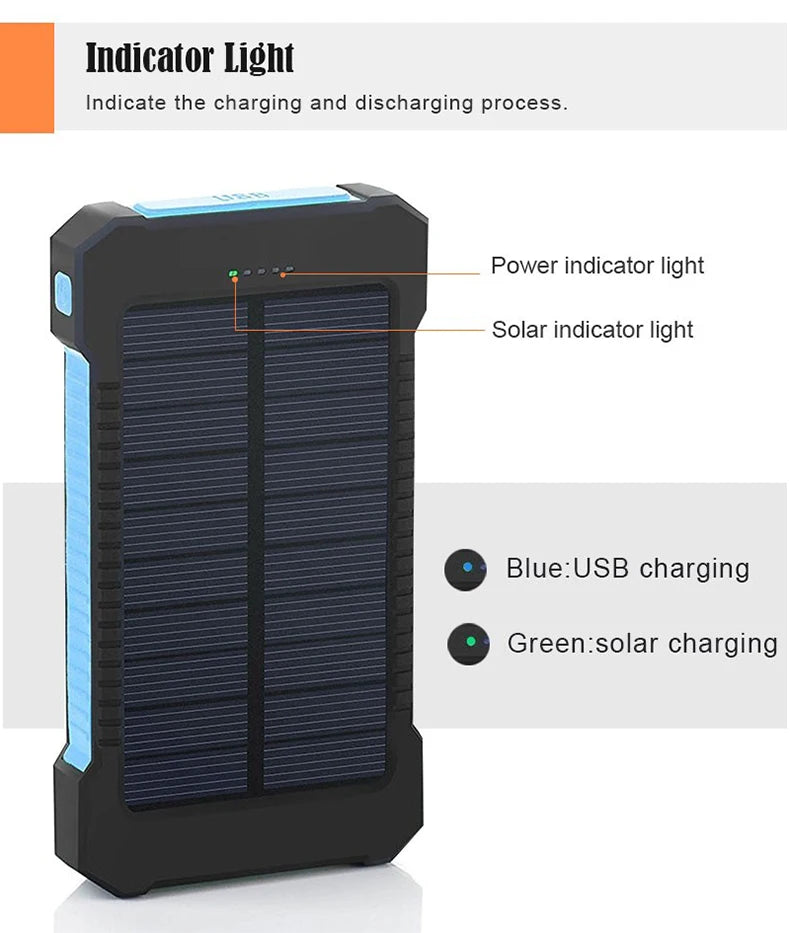 LED indicators show charging (green) and discharging (blue) to monitor power status.