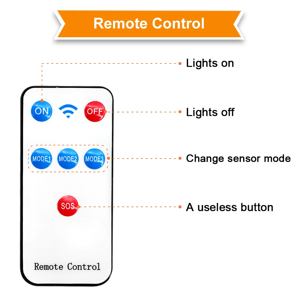 122/138/171/198/333 LED Solar Light, Adjust remote control modes: ON/OFF, MODE1/MODE2, and SOS (non-functional)