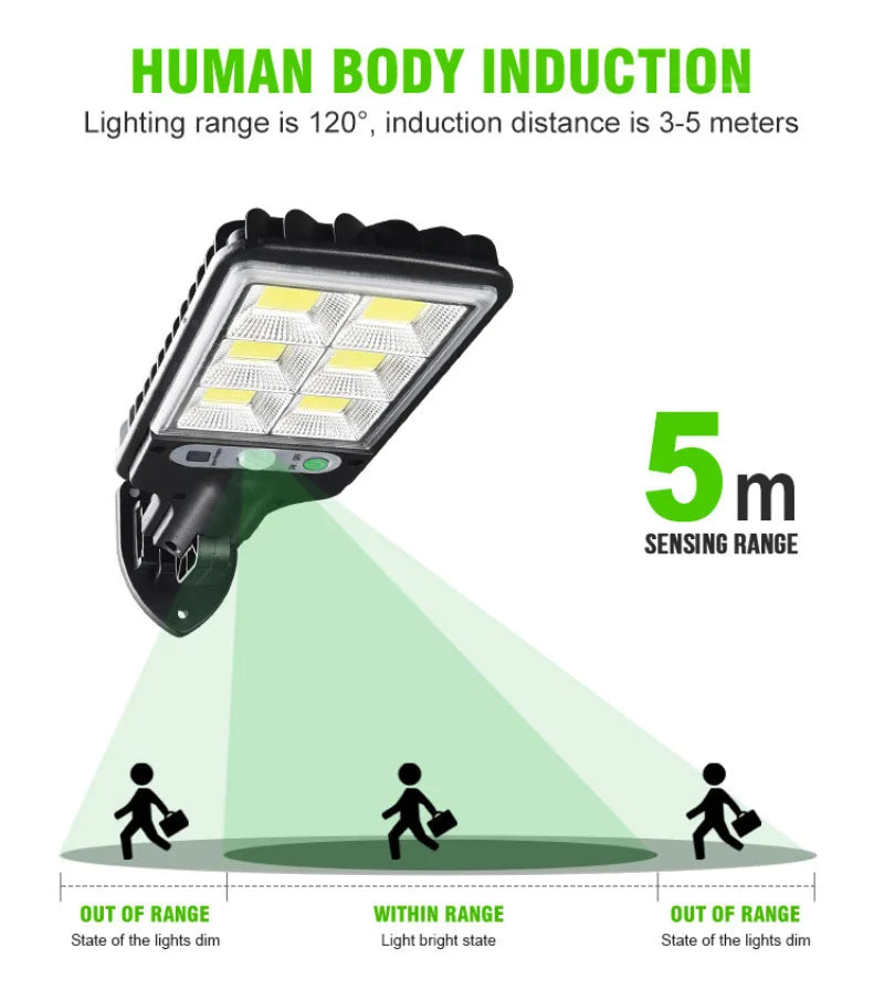 Induction lighting adjusts brightness based on human presence up to 3-5 meters away.
