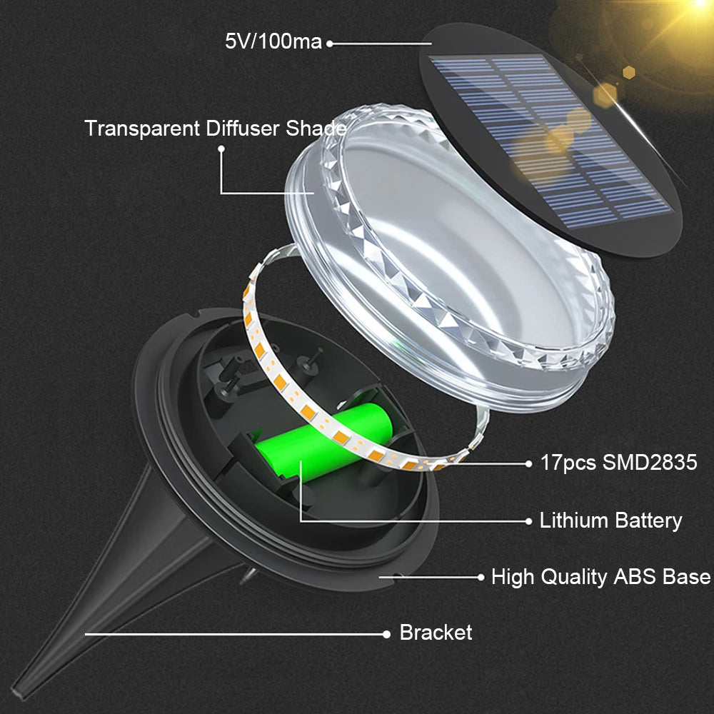 4Pack Solar Ground Light, LED diffuser with 17 bright lights and rechargeable battery in a durable plastic base.
