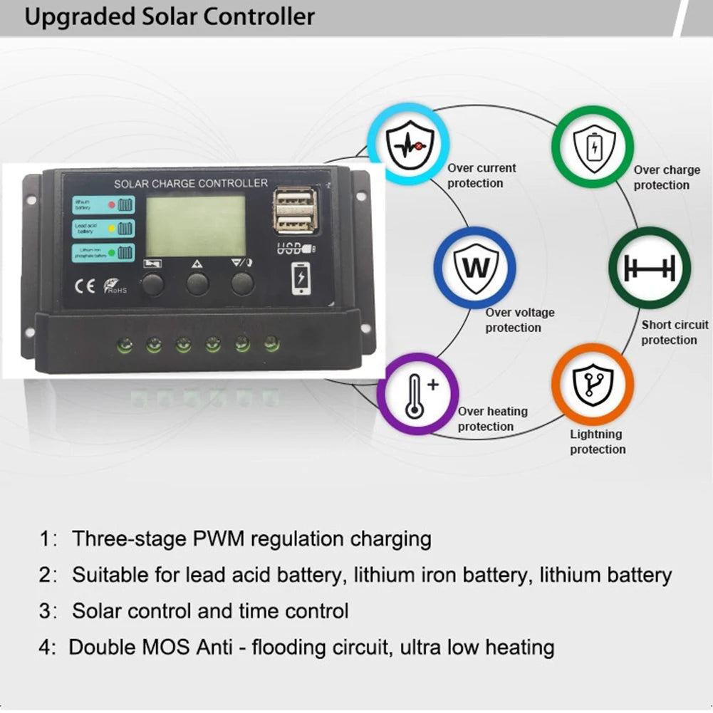 10A/20A/30A Solar Charge Controller, Advanced solar charge controller with multi-protection features and PWM technology for various battery types.
