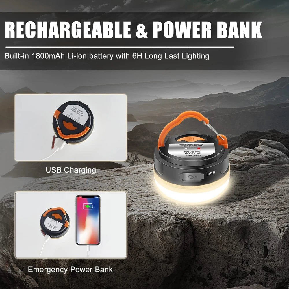 Powerful rechargeable device with 1800mAh battery, 6-hour lighting, 5-day emergency backup, and 32 USB charging ports.